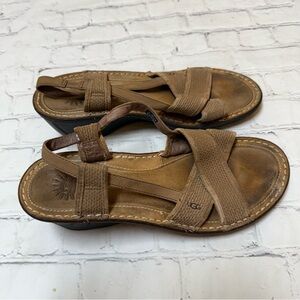 UGG Sandals